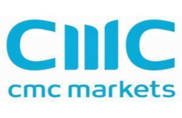 CMC-Märkte - Erfahrung, Zuverlässigkeit, ernsthafte Absichten